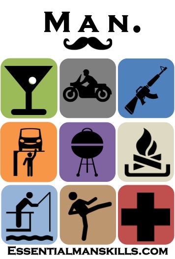 Essential Man Skills T-Shirt Design